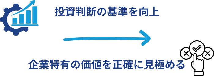 妥当株価イメージ3